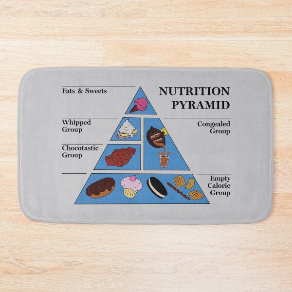 Item preview, Dr. Nick's Nutrition Pyramid designed and sold by REALsaintpetty.