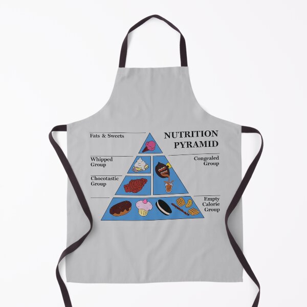 Item preview, Dr. Nick's Nutrition Pyramid designed and sold by REALsaintpetty.