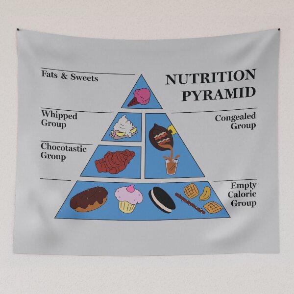 Item preview, Dr. Nick's Nutrition Pyramid designed and sold by REALsaintpetty.