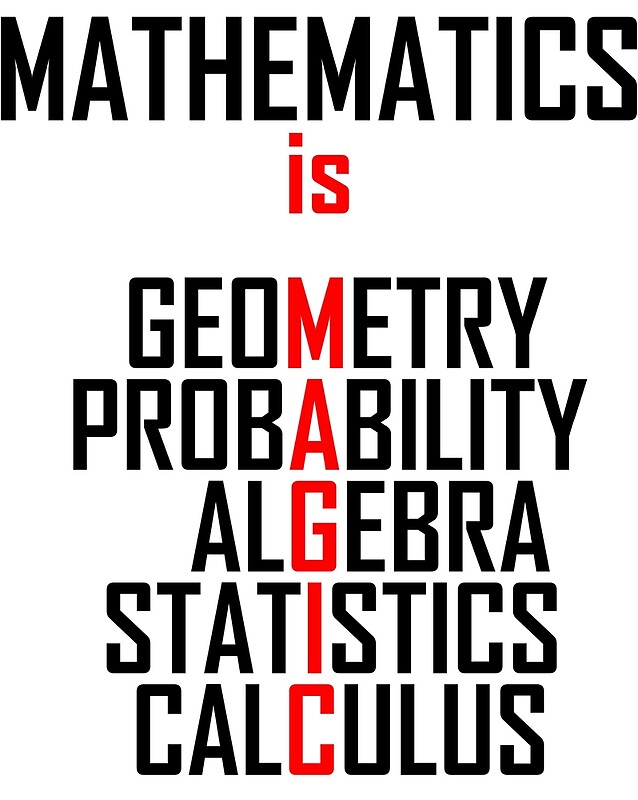 "Mathematics Is Magic- Funny Maths Joke" Posters by the-elements