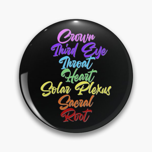 Item preview, Crown, Third Eye, Throat, Heart, Solar Plexus, Sacral & Root, the 7 Chakras designed and sold by DaveDanchuk.