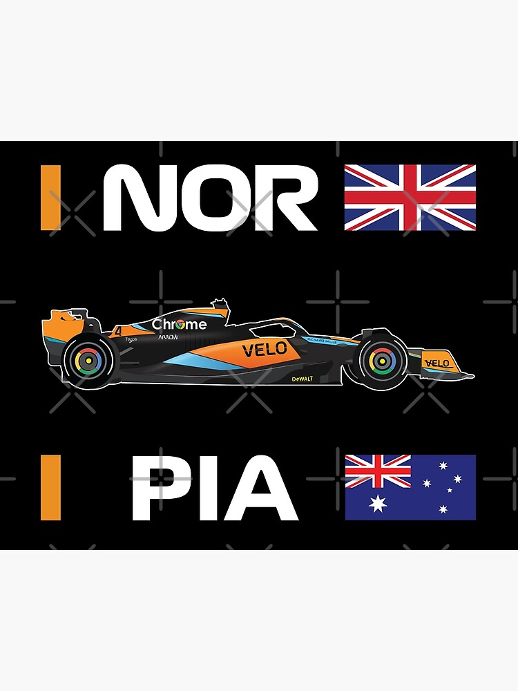 McLaren – F1 Racing Team – Norris, Piastri