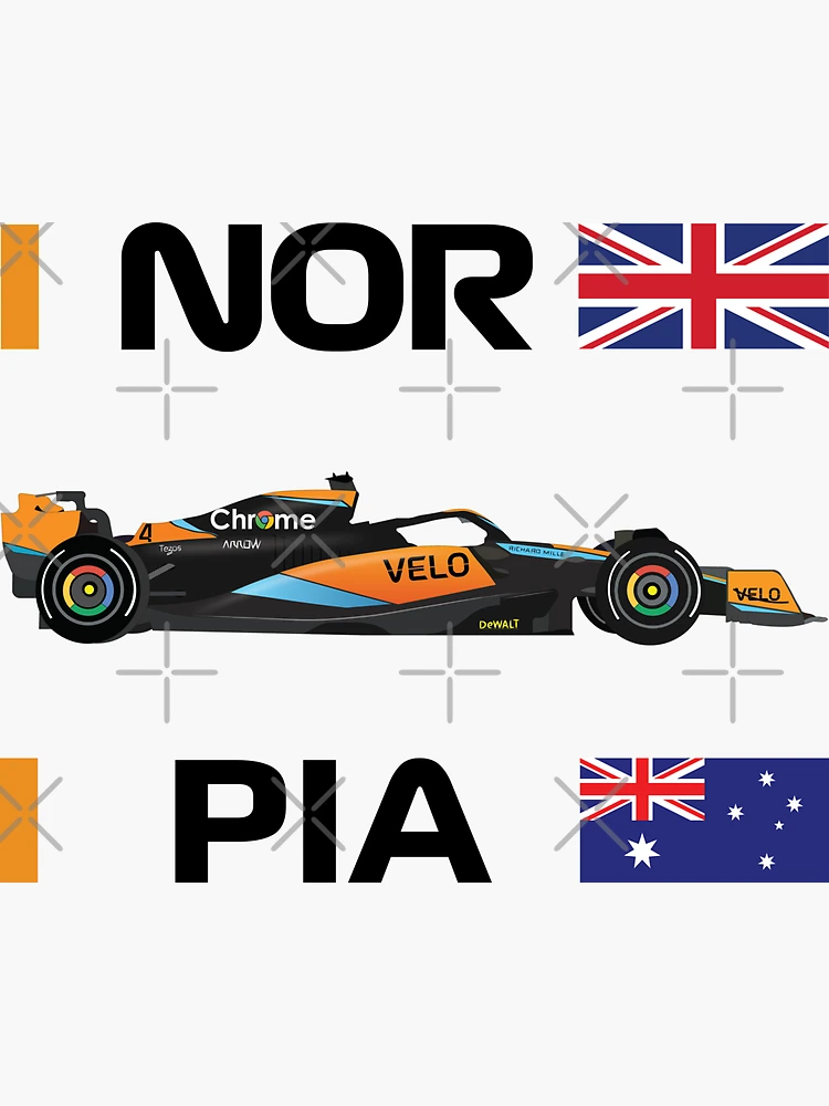 McLaren F1 Team 2023 Oscar Piastri Lando Norris MCL60