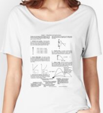 General Physics, PHY 110. Chapter 3. Falling Objects and Projectile Motion Women's Relaxed Fit T-Shirt