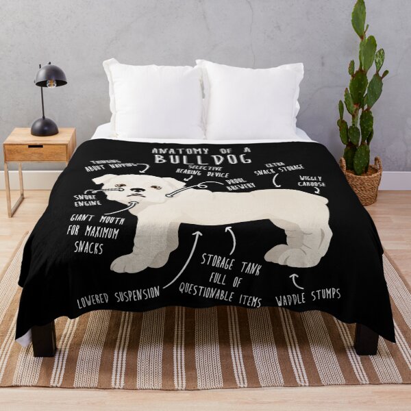 Item preview, English Bulldog White Dog Anatomy designed and sold by Clara Hollins.