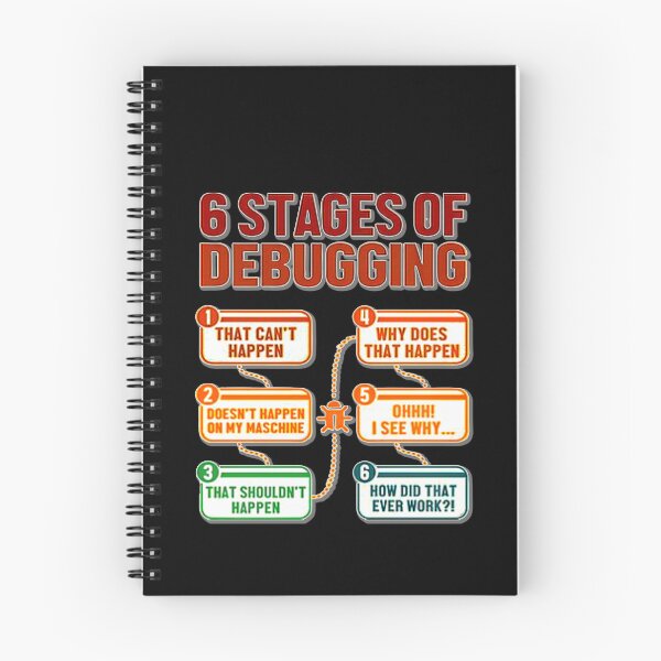 Item preview, CODERS THEORY OF CODING designed and sold by THE AMERICAN TEEVANGELIST.