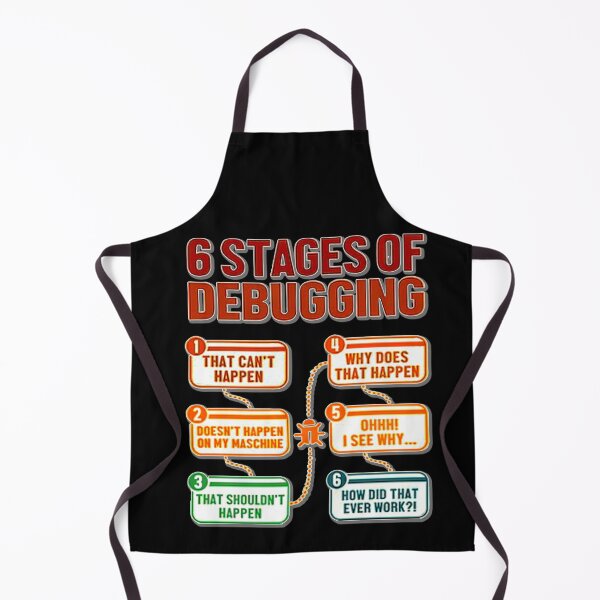 Item preview, CODERS THEORY OF CODING designed and sold by THE AMERICAN TEEVANGELIST.