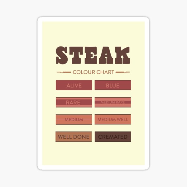 Steak Colour Chart Sticker