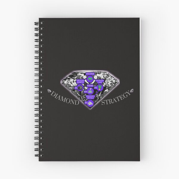 Item preview, Diamond Strategy  designed and sold by CapnDale.