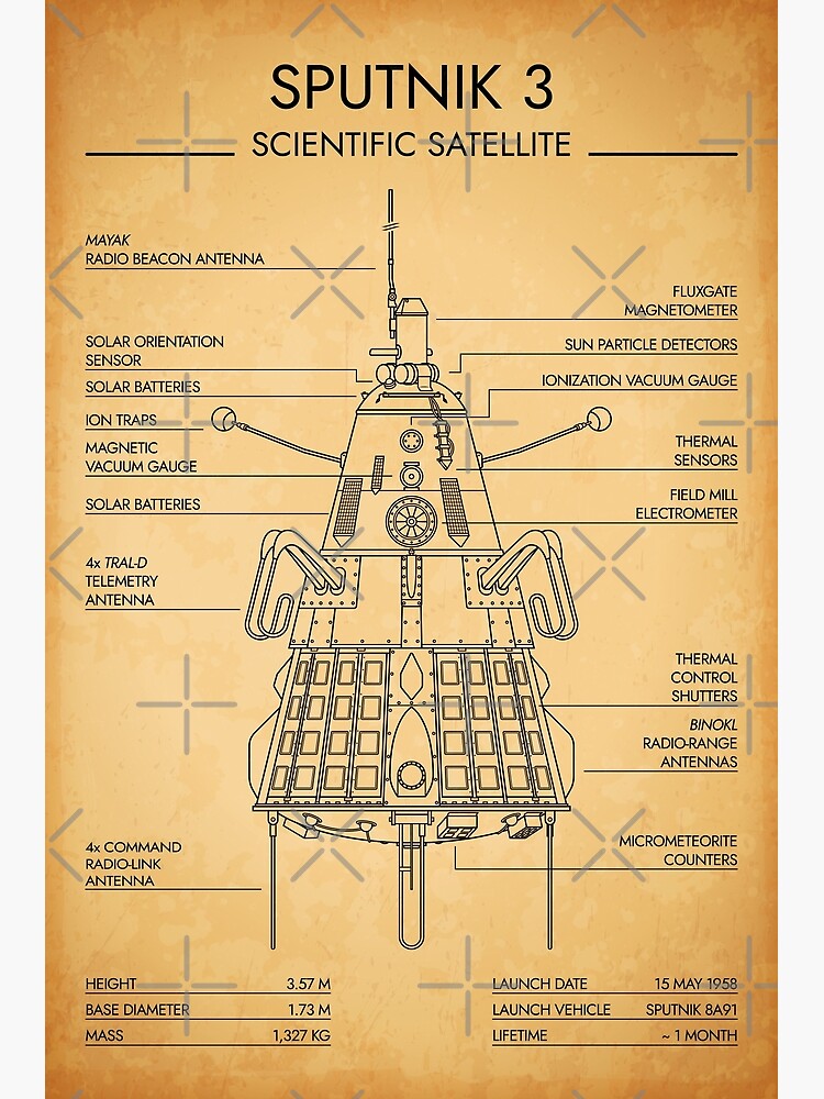 1/24 Sputnik-1 Satellite Scale Model Kit