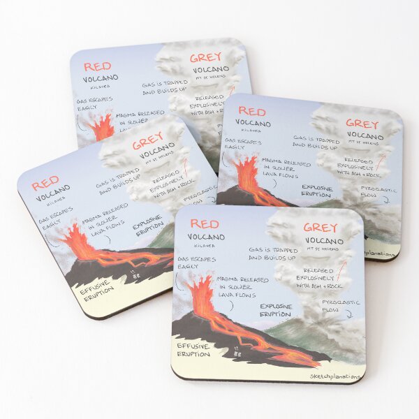 Item preview, Red volcano, grey volcano designed and sold by Sketchplanations.