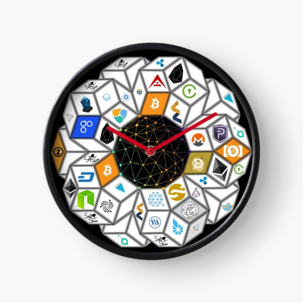 Crypto World Clock