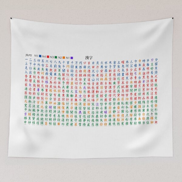 Item preview, Kanji Levels Chart -White- designed and sold by kanjisetas.