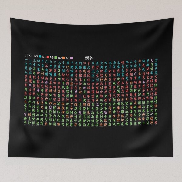 Item preview, Kanji Levels Chart -Black- designed and sold by kanjisetas.