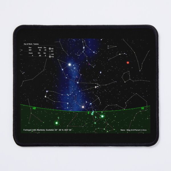 Item preview, How to Travel by Night designed and sold by Vern Tonkin.