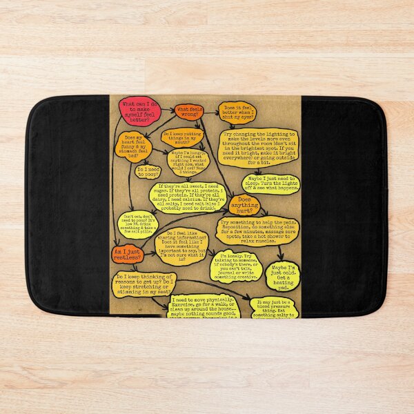 Item preview, Educational Poster: Listening to Your Body designed and sold by FreyStrandDraws.