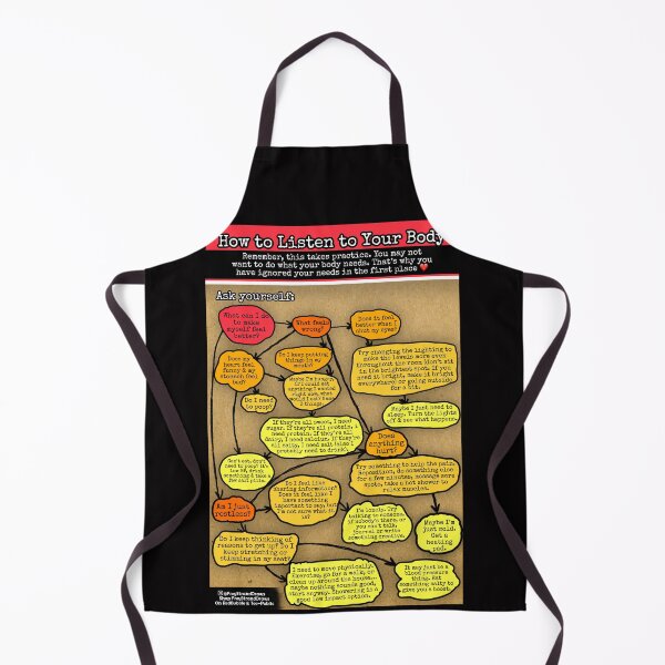 Item preview, Educational Poster: Listening to Your Body designed and sold by FreyStrandDraws.