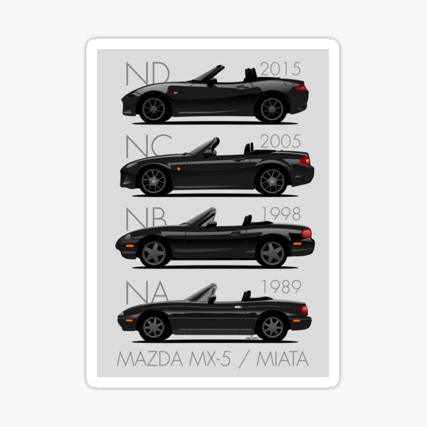 Mazda MX5 evolution black Sticker