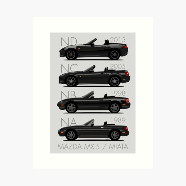 Item preview, Mazda MX5 evolution black designed and sold by car2oonz.