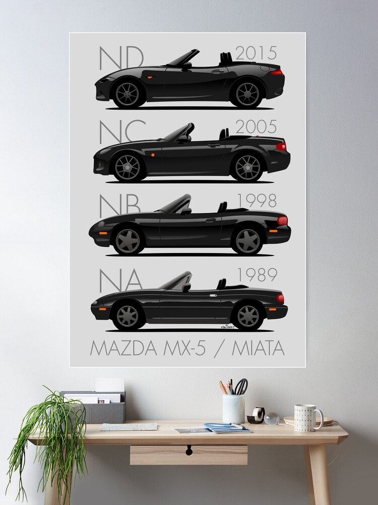 cposter,large,product,750x1000