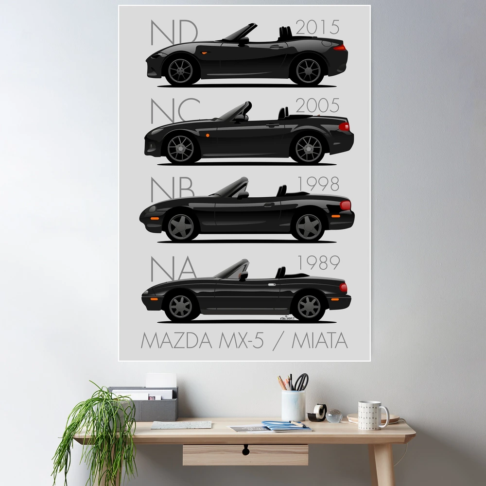 Mazda MX5 evolution black