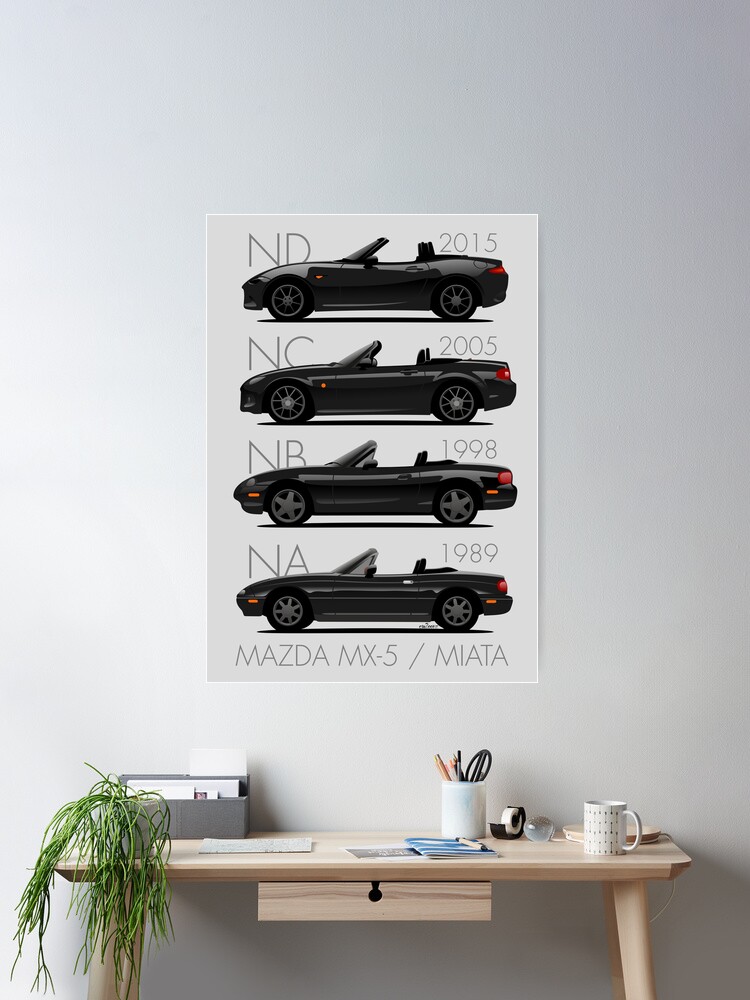 cposter,medium,product,