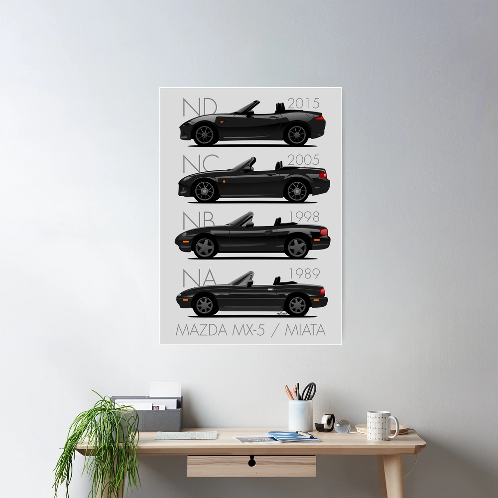 【na】5点おまとめページ cposter,medium,square_product,