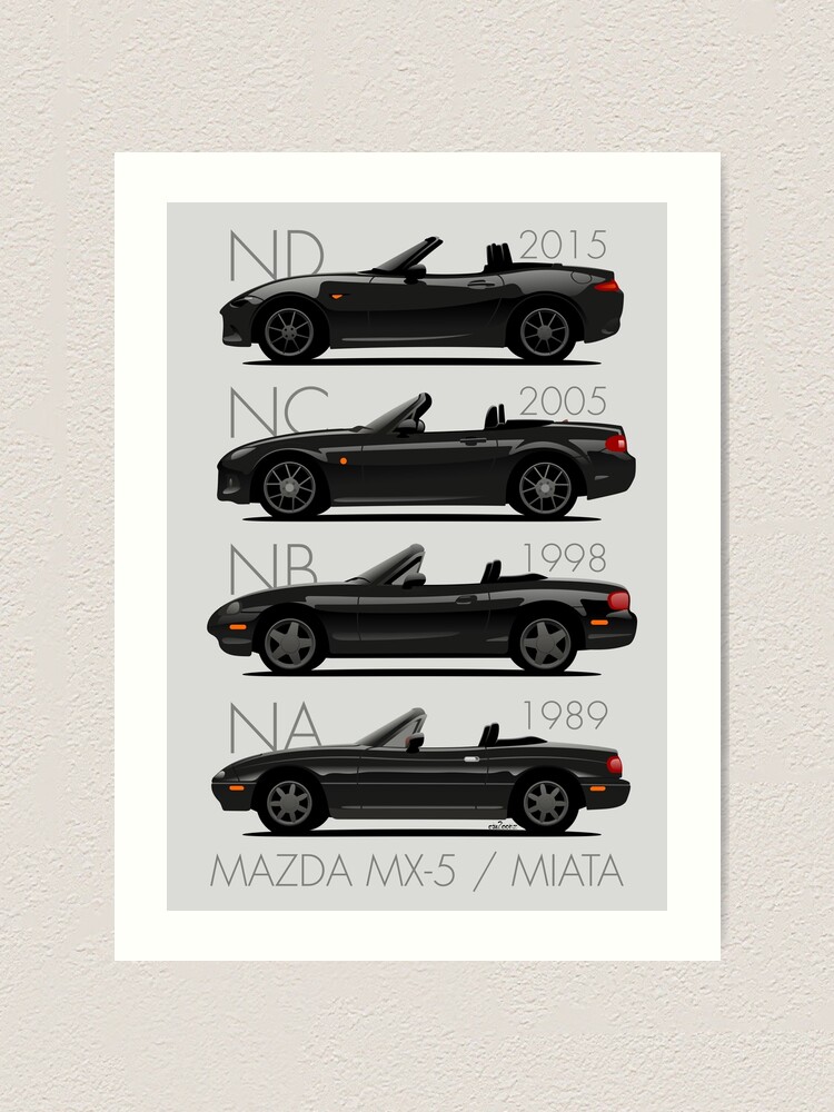 Mazda MX5 evolution black