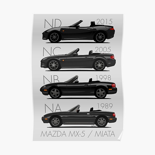 Mazda MX5 evolution black Poster