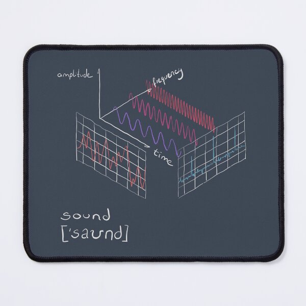 Item preview, [sound] designed and sold by Motte-Manday.