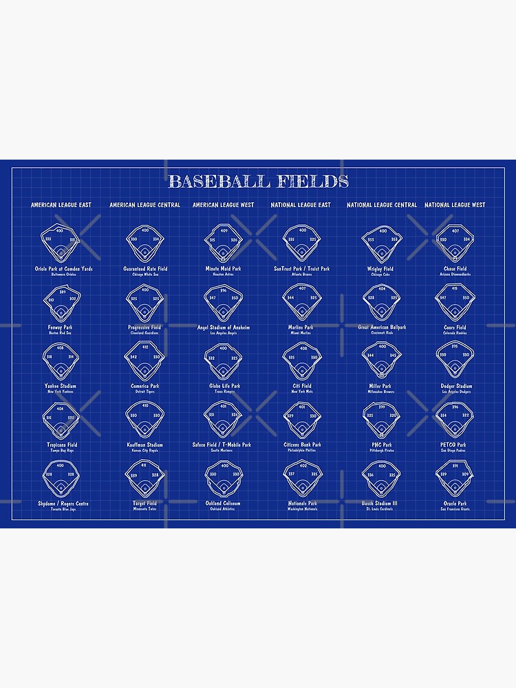 Busch Stadium Vintage Baseball Field Print Blueprint Photo 