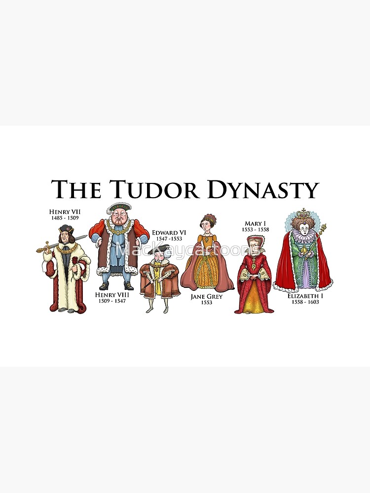 Stammbaum tudors online windsors