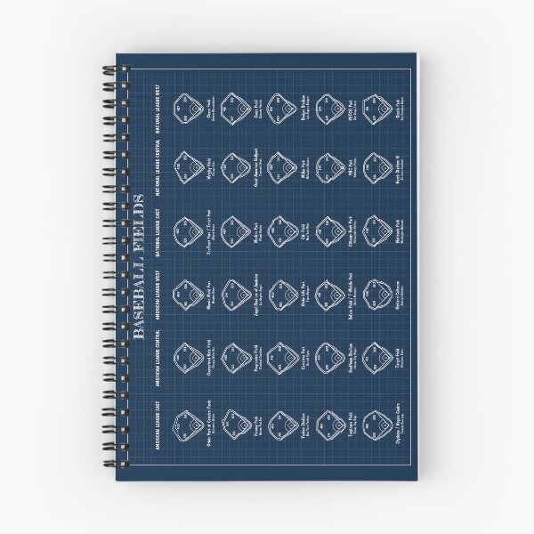 Aperçu de l'œuvre Baseball Fields (Navy Bluprint) créée et vendue par BGALAXY.