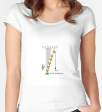 Physics problem. Statics. Find the force acting on the free end of the rope, which keeps the system of pulleys, ropes and the load  in balance Women's Fitted Scoop T-Shirt