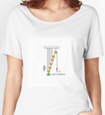 Physics problem. Statics. Find the force acting on the free end of the rope, which keeps the system of pulleys, ropes and the load  in balance Women's Relaxed Fit T-Shirt