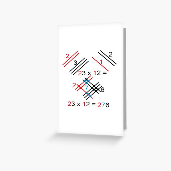 Multiplication of two-digit numbers by simple graphic actions on paper with a pencil and without a calculator Greeting Card