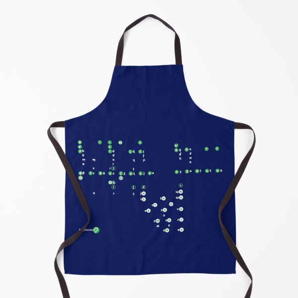 Item preview, Aesthetic IPA Chart - Rectangular designed and sold by Lingthusiasm.