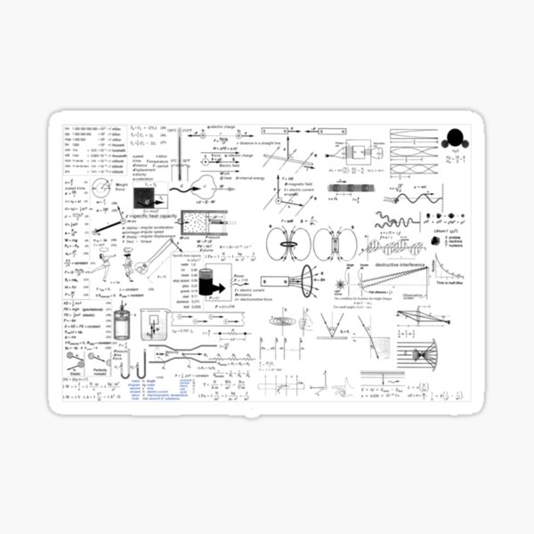 Physics Equations - Physics Formulas Sticker