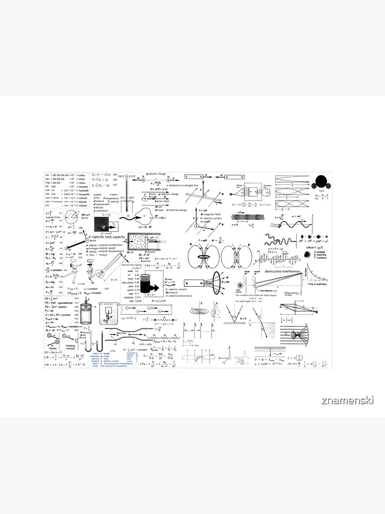 Physics Equations - Physics Formulas by znamenski