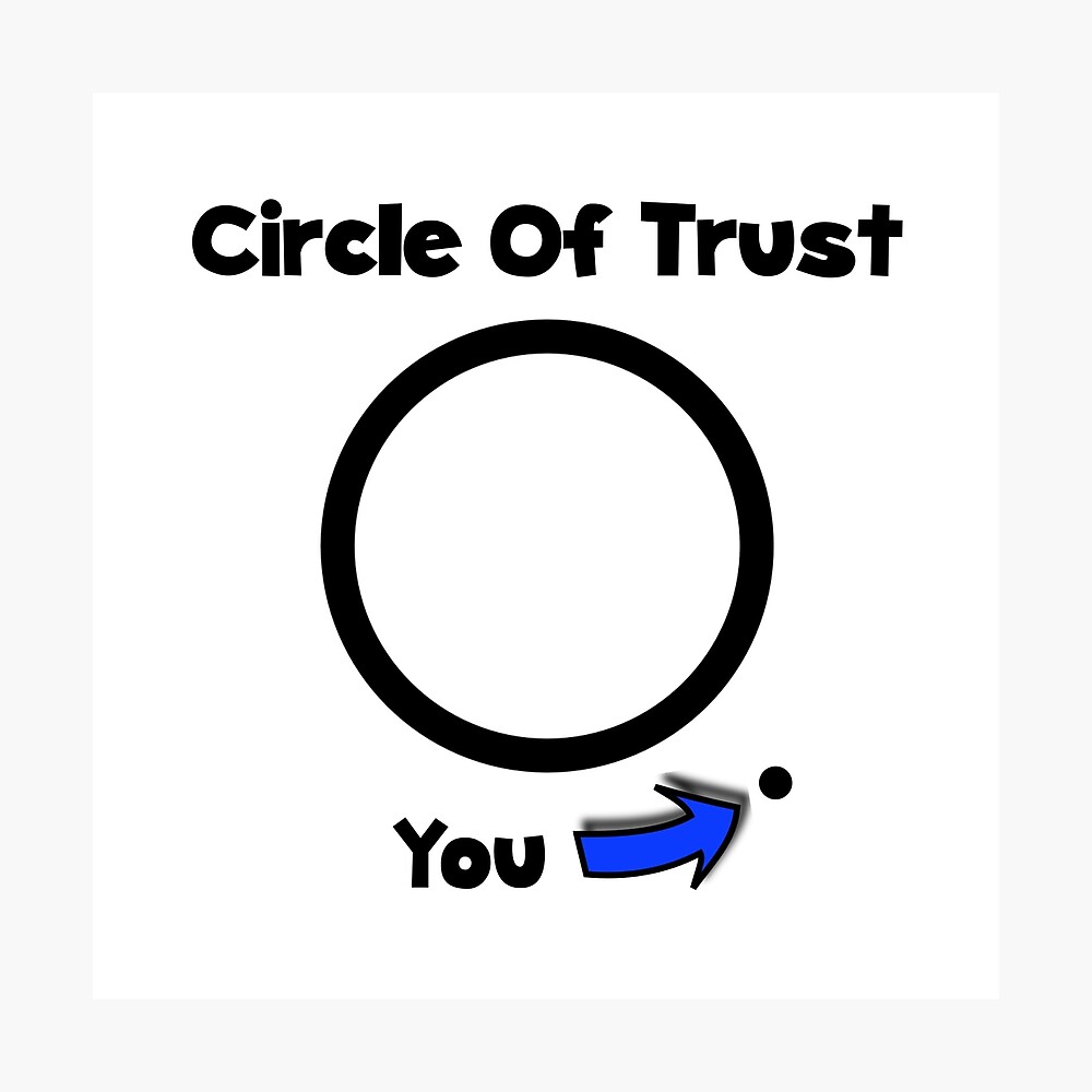 Circle Of Trust Poster for Sale by TheBestStore | Redbubble