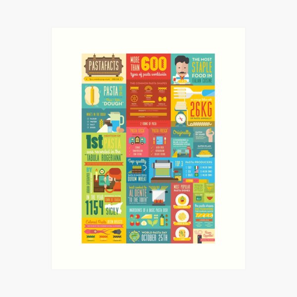 Pastafacts Infographics Poster Art Print
