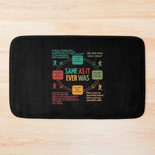 Item preview, Talking Heads Once In A Lifetime Circular Flowchart designed and sold by Ewa Rudolph.