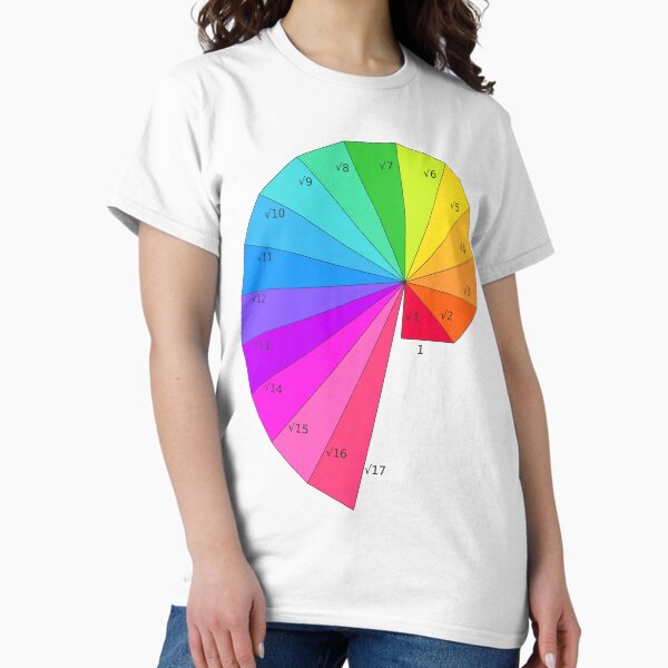 Item preview, Spiral of Theodorus designed and sold by puzzlewocky.