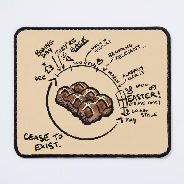 Item preview, life cycle of a hot cross bun designed and sold by Chaotic Homewares.