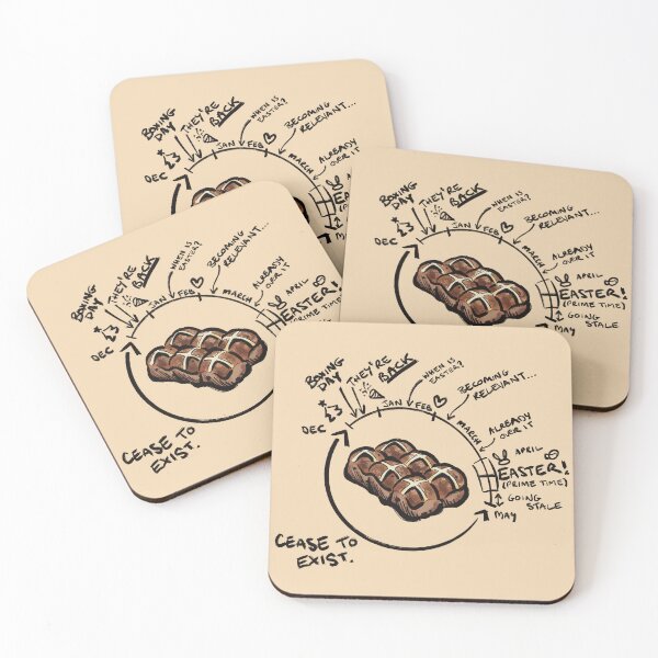 Item preview, life cycle of a hot cross bun designed and sold by Chaotic Homewares.