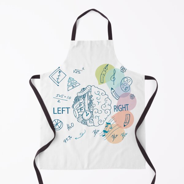 Item preview, Brain Circuit designed and sold by Gile-Shop.