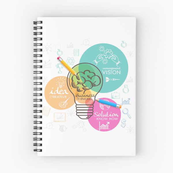 Item preview, Artistic Brain Intelligence designed and sold by Gile-Shop.
