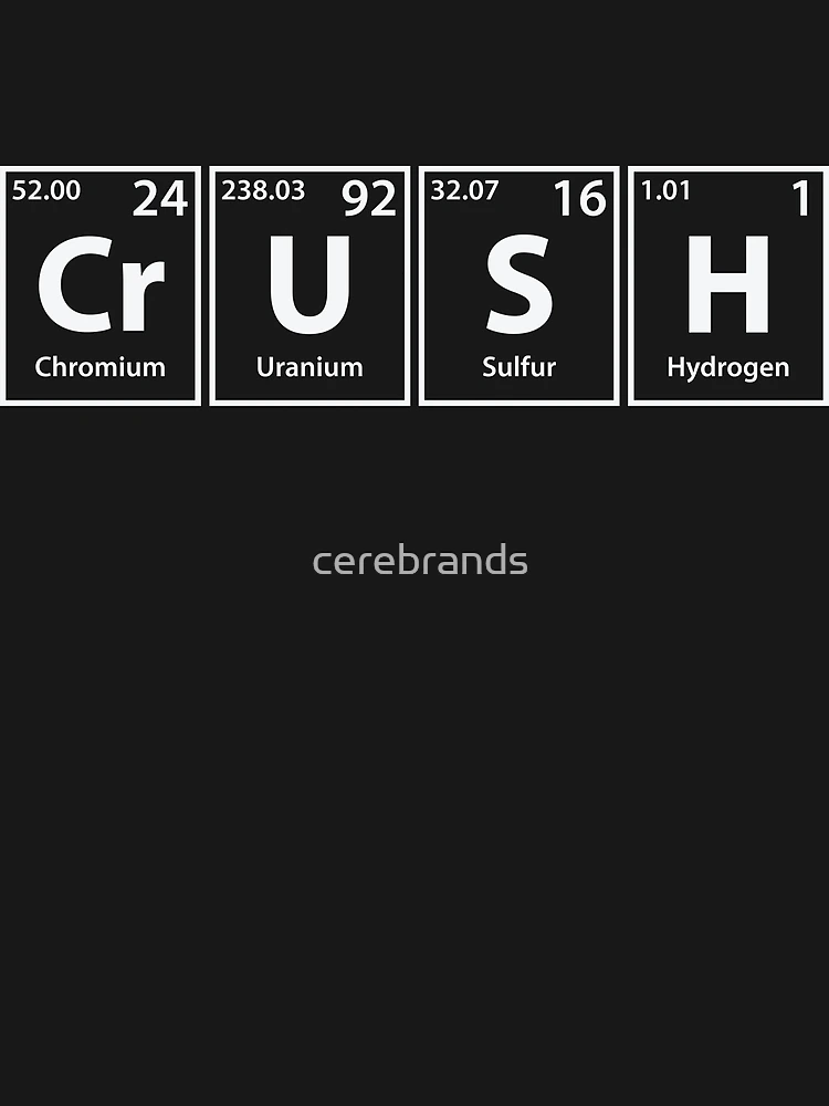 Crotch (Cr-O-Tc-H) Periodic Elements Spelling - Crotch - Pillow