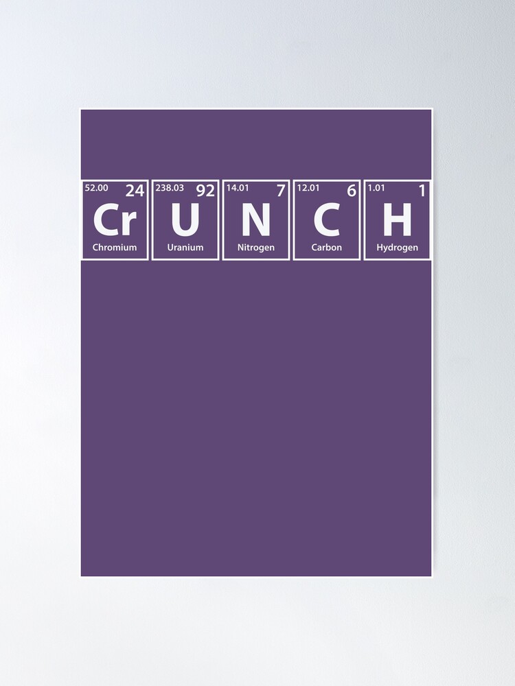 Crotch (Cr-O-Tc-H) Periodic Elements Spelling - Crotch - Pillow