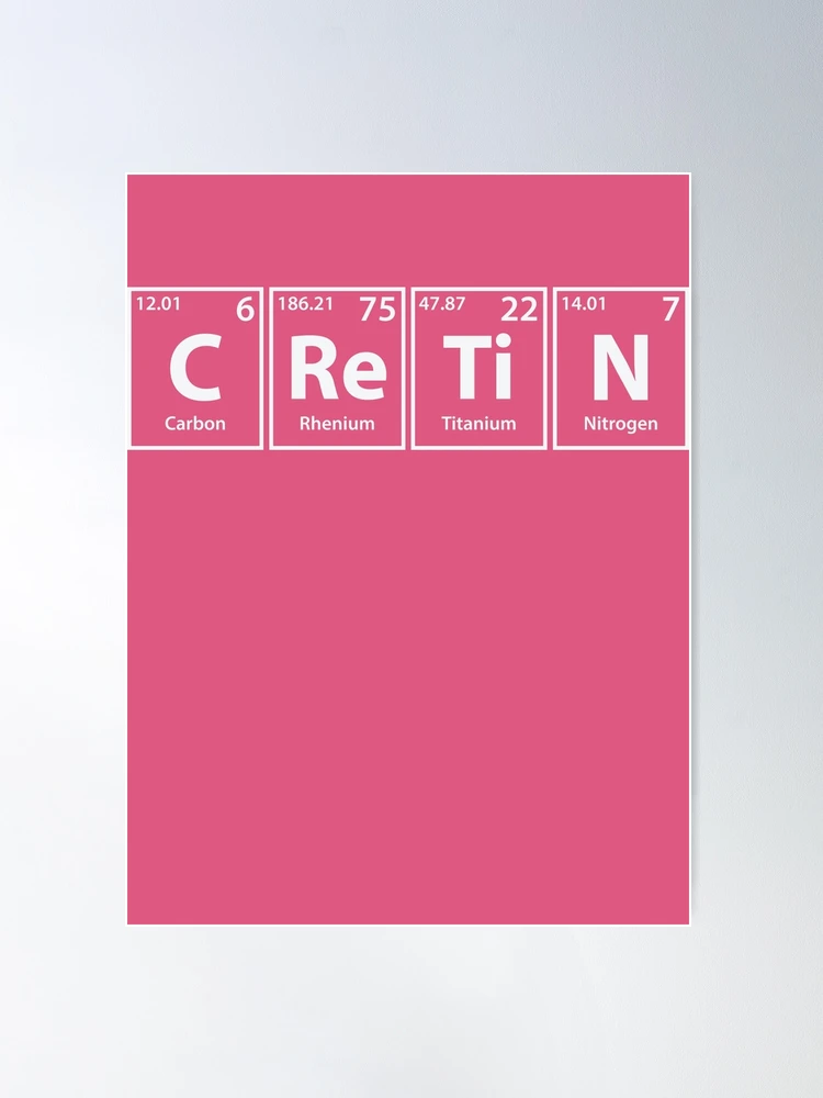 Cretin (C-Re-Ti-N) Periodic Elements Spelling Poster